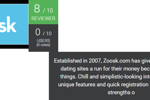 Zoosk.com Review