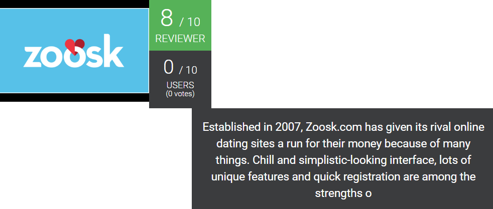 Zoosk.com Review